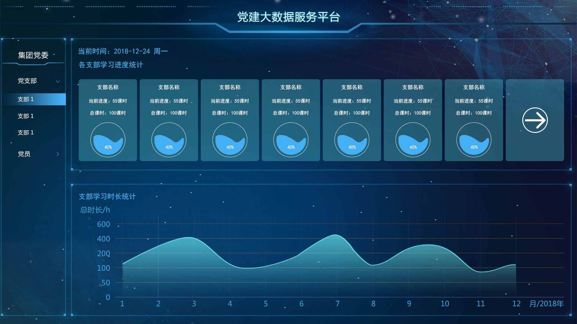 黨建大數(shù)據(jù)服務(wù) 以劍客行玄月為設(shè)計(jì)理念，打造智慧黨建新界面