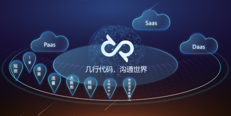 云訊科技 以大數(shù)據(jù)與AI賦能，重新定義云通信的未來