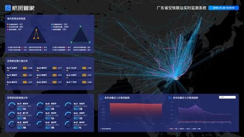 2020龍雀獎(jiǎng)揭曉 航班管家榮膺年度最佳出行服務(wù)創(chuàng)新機(jī)構(gòu)獎(jiǎng)，大數(shù)據(jù)服務(wù)驅(qū)動(dòng)行業(yè)變革