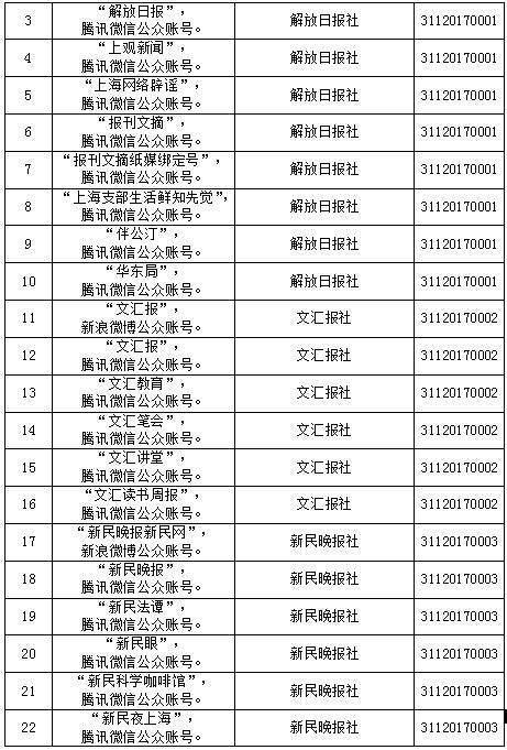 信息網(wǎng)絡(luò)傳播視聽節(jié)目許可證的作用與辦理指引